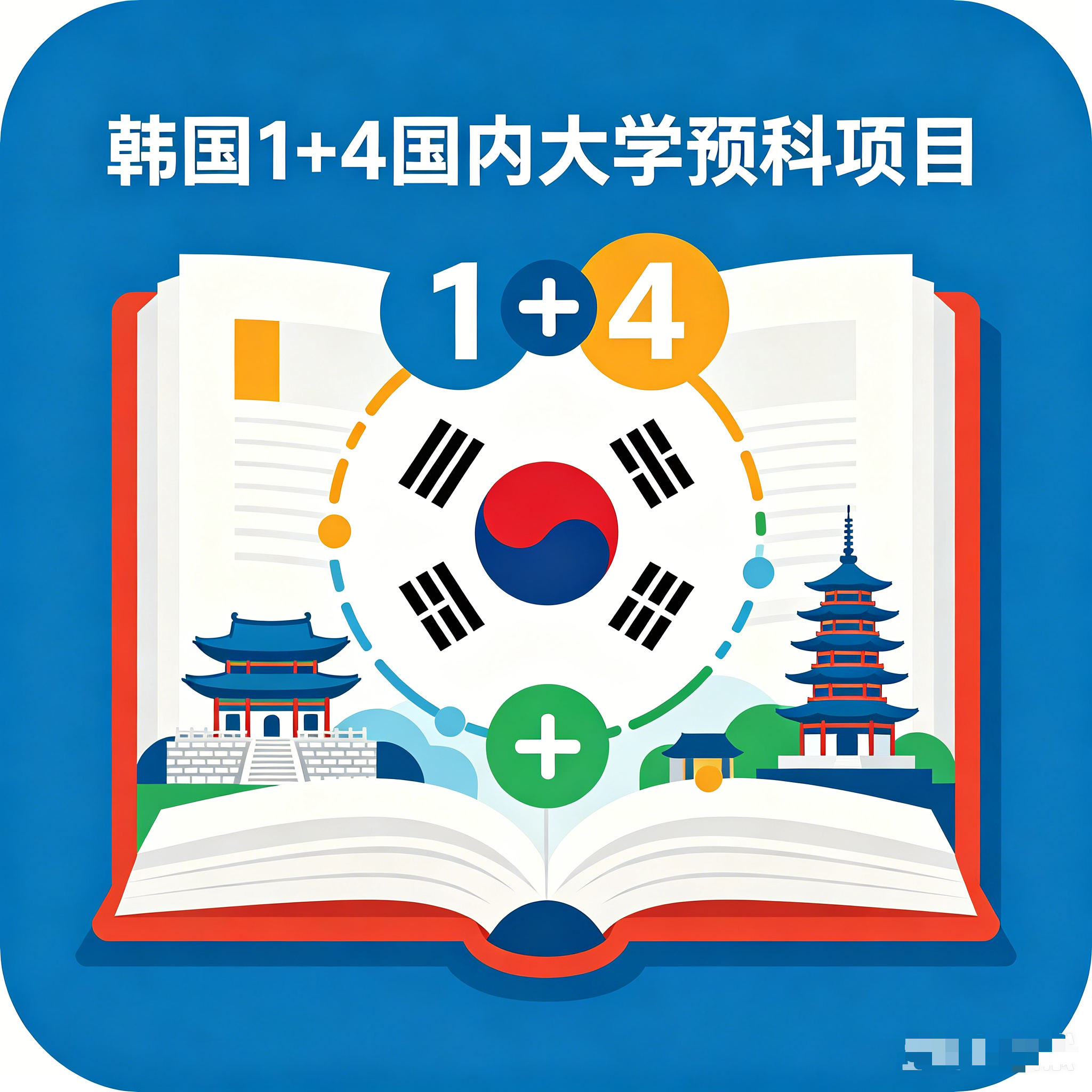 阳泉韩国留学1+4国内大学预科项目